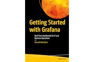 Getting Started with Grafana: Real-Time Dashboards for IT and Business Operations