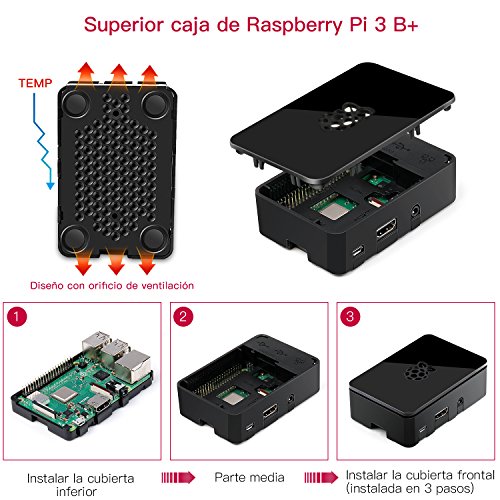 Globmall Raspberry Pi 3 B  Starter Media Center Kit con 32 GB Samsung EVO   Micro SD Clase 10  Adaptador de Corriente con Interruptor  2 Radiadores  Cable HDMI  Caja de Calidad  Lector de Tarjetas