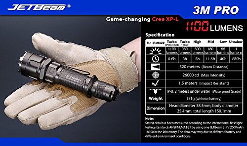 JetBeam IIIM-PRO Tactical LED-Taschenlampe Kit, kompatibel mit 1×18650 / 2xRCR123A, Inkl. L’LYSCOLORS 18650 Akku und mini USB-Ladegerät - 4