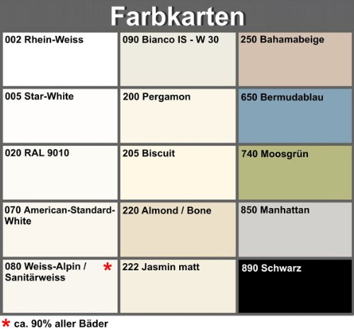 Lackstift für Sanitär (bahamabeige). Einkomponenten-Speziallack für Kratzer und Lackfehler im Haushalt - 2