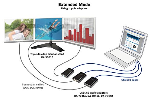 DIGITUS USB 3.0 zu DVI Adapter, Video konverter, Auflösung bis zu 2048×1152 px, erweitert und dupliziert - 4
