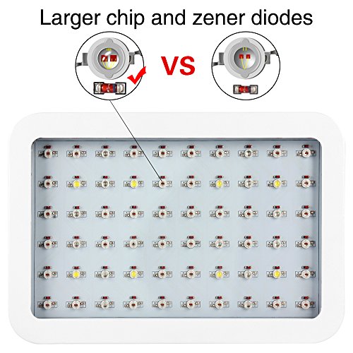 LED Grow Lampe 600W Weiß Doppel Chips Ganze Spektrum Pflanzenlampe Wachsen Lampe für Indoor Hydroponischen Garten Gewächshaus Zimmerpflanzen - 5
