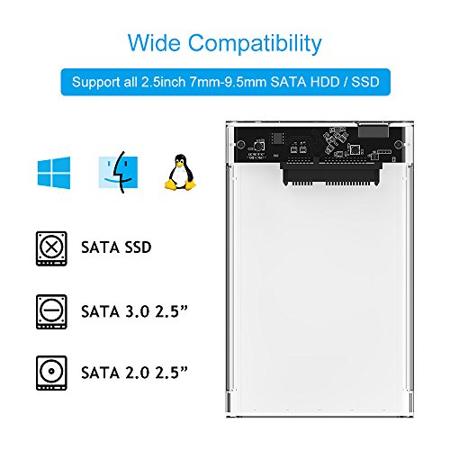 ELUTENG Festplattengehäuse 2.5 Zoll USB 3.0 Gehäuse Externes HDD Enclosure Transparent für 9.5mm / 7mm 2.5 SATA SSD und HDD Case USB3.0 zu SATA3.0 - 4