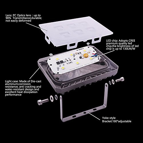 GOSUN® Super Hell 30W LED Fluter Außenstrahler 2700Lumen 230V IP65 CREE SMD5050 Kaltweiß, 36 Monate Garantie - 6