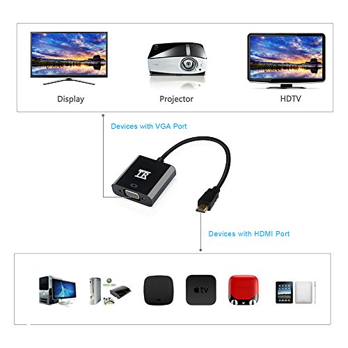 HDMI auf VGA, TechRise Vergoldet 1080P Aktive HDTV HDMI zu VGA Adapter Konverter Kable mit Audio und Micro USB Ladekabel - 3