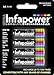 Price comparison product image Infapower AA 2500mAh with 4 Rechargeable Batteries