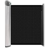 Ideal an Treppen oder zwischen Räumen