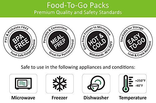 Freshware 15 3-compartments Bento Lunch Box Set mit Deckel, 32 oz 15er-Pack schwarz - 8