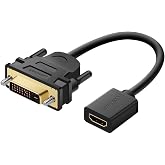 Ugreen DVI 24+1 to HDMI Converter Image Transfer Cable