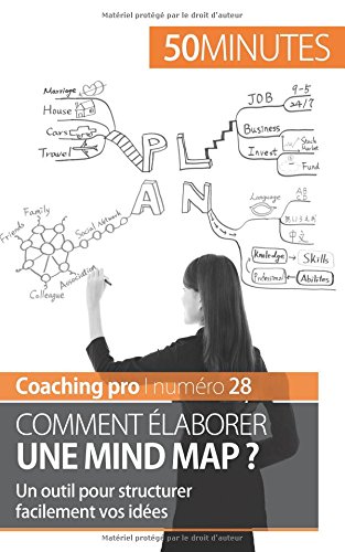 Comment élaborer une mind map ?: Un Outil Pour Structurer Facilement Vos Idées gratuit