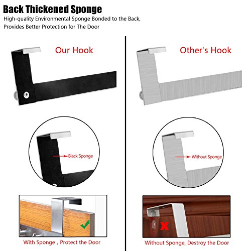qobobo Edelstahlhaken Türgarderobe Türhaken Handtuchhalter Schublade Tür Haken Kleiderhaken Türhakenleiste Hakenleiste Tuer Garderobe 6 Reihe Haken ohne Anlage (Für tür mit 20 mm dick) - 2
