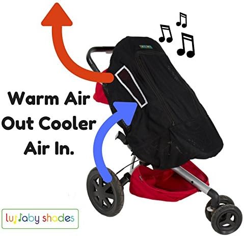 Sunshade and Blackout Blind fits all Buggies, Prams or Pushchairs with unique plug and play music facility.