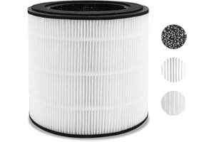 Laukowind Ersatzfilter für Philips 800 Series Luftreiniger, 3-in-1 Filter für Philips 800 Series Luftreiniger AC0850/11/AC0830/10 AC0820/30 AC0820/10 AC0819/10, Teilenummer FY0194/30 FY0293/30 1 Stück