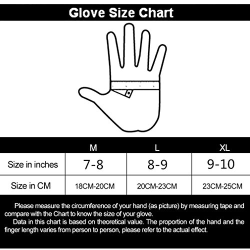 FreeMaster Fahrradhandschuhe fingerlos, Mountainbiking, Fahrradfahren - 5