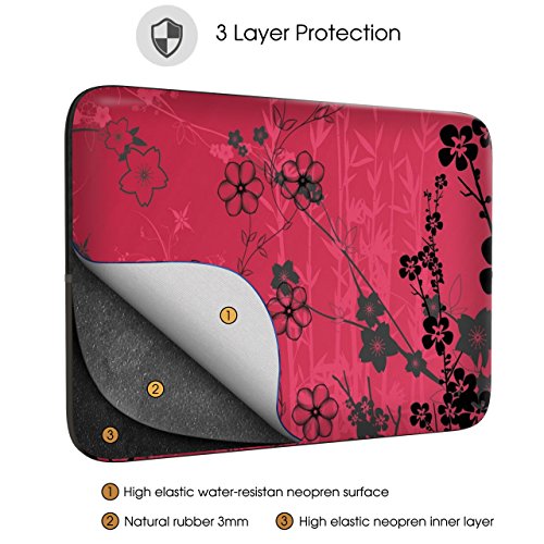 Sidorenko Schutzhülle für Laptops mit einer Bildschirmdiagonale von 38,1-39,6 cm (15-15,6 Zoll) neopren max. Geräteabmessungen 38 cm x 28 cm - 3
