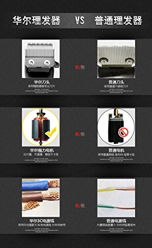 Wahl Super Taper Cordless Haarschneidemaschine 8591-016 - 13