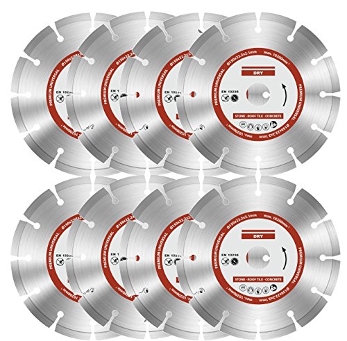 Profi Mauernutfräse Mauer-Schlitzfräse Nutfräse Wandfräse incl. 10 Diamantscheiben Trennscheiben - 6