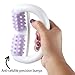 ANTI CELLULITE MASSAGER MITT BRUSH + ROLLER SET. Home Celulitis Reducing & Reduction Treatment For Legs, Thighs & Arms - #1 Body Brush Machine Or Fascia Blaster + Works Great With Cellulite Cream