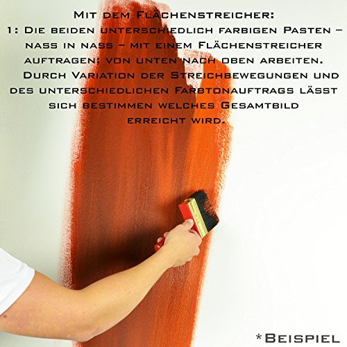Wanders Rost-Optik komplett Set Wand-Farbe Rusty Rost-Effekt-Paste Wandfarbe-Rost 2 Liter - 6