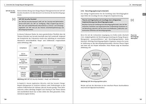 Catalogo Prodotti Cts Gmbh 2019 - 