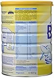Beba Optipro 3 Folgemilch – nach dem 10. Monat - 7