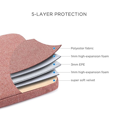 DOMISO 14 zoll Laptop H  lle Etui Notebook Tasche Abdeckung f  r 14  Lenovo ThinkPad T470 E470   14  HP Pavilion 14   13  HP Pavilion x360 13   13 5  