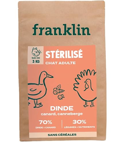 Franklin - Croquetas Sin Grano - Perro Adulto - 100% Natural - Hipoalergénico - Digestión óptima - Pavo, Calabaza, Pera - 12kg