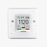 SAF Aranet4 Home: Wireless Indoor Air Quality Monitor for Home, Office or School (CO2, Temperature, Humidity and More) Portab