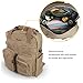 Becko 3-In-1 Multi-functional Diaper Bag / Travel Padded Backpack / Adjustable Shoulder Bag / Tote Handbag with Changing Pad and Insulated Pocket