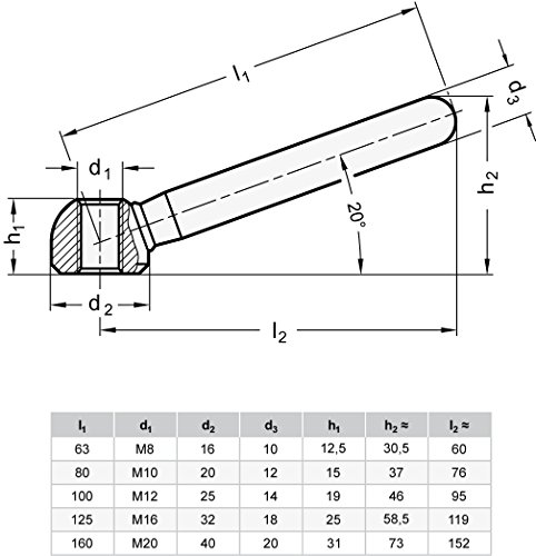 Bhmafm 99. 5 fm логотип. радио 5. взпл. рукоятка gn-125-36-m10-e компания фам.