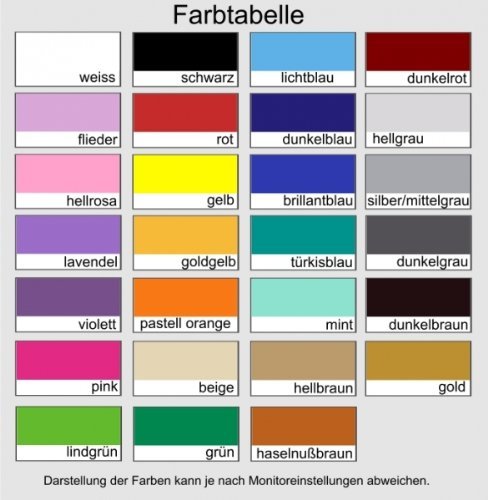 Stickerkoenig Kinderzimmer Wandtattoo Fußballer & Fußbälle 5er Set Soccer Größe 1 FARBE: Schwarz - 2