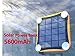 Extreme ECO Solar Moto C Plus Window/Travel Rapid Charger Power Bank! (2.1A/5600mah) RS.12169.00