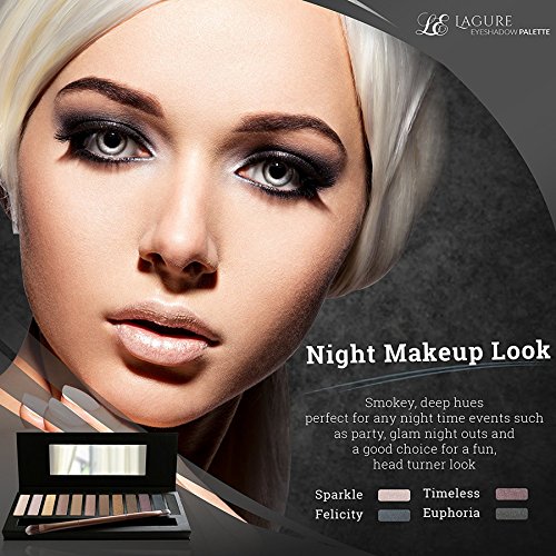 Die beste Lidschatten-Palette – Profi-Augenpalette mit 12 Farben – Hochpigmentiert für natürlichen Naked Nude Bronze Schimmer oder für Smokey Eyeshadow Makeup – KOSTENLOSER Duo-Lidschattenpinsel und Schritt-für-Schritt-Anleitung für Augen-Makeup inbegriffen - 5