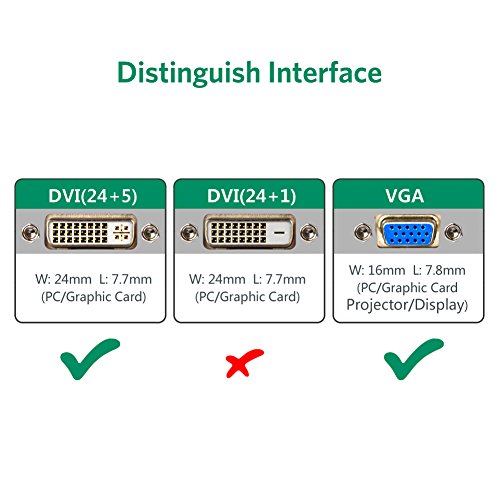 UGREEN DVI auf VGA Adapter DVI-I 24+5 Stecker zu VGA HD15 Buchse Konverter für Grafikkarten,Beamer,und Monitore TFT Crt, Monitoradapter digital auf anlalog Vergoldete Kontakte, Unterstützt für Gaming, DVD,Laptop,HDTV und Projektor FULL HD 1080p Adapter (22cm) - 5
