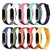 Price comparison product image Sopear 10 PCS Assorted Colors Fashion Silicone Colorful Replacement Wristband Strap Bracelet Smart Band Accessories for Xiaomi Mi Band 2