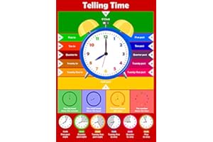 WISDOM LEARNING Telling The Time Childrens Clock Wall Chart Educational Childs Poster Art Print WallChart (.)
