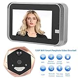 APP-Unterstützung für iOS und Android, schneller Zugriff per App (wird innerhalb von 3 Sekunden automatisch aktiviert)