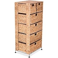Suchergebnis auf Amazon.de für: korbschrank: Küche, Haushalt & Wohnen
