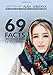 Produktbild 69 Facts About Russian Women + Some Extra: The Ultimate Guide to Getting to Know Russian Women.