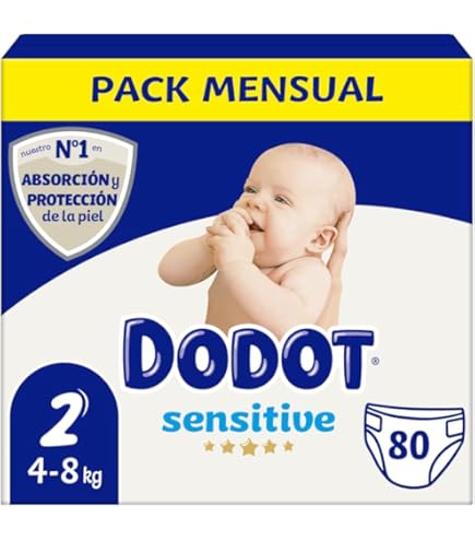 Vesten, jurkjes en nog veel meer