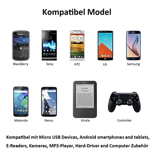 XUGOR Micro USB Kabel [2.4A-Strom Schnellaufladen] vernetzte Angelleine Nylon Ladekabel fÃ¼r Android Smartphones Samsung Galaxy, Huawei, Sony, HTC, Nokia, Kindle usw. [1.0m, 2-StÃ¼ck, Metallstecker]