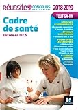 Réussite Concours Cadre de santé - Concours d'entrée - Concours IFCS 2018-2019 - Nº73