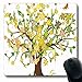Produktbild Luancrop Mousepad Abstrakter Blumenbaum-Blüten-Naturpark-raue Barken-Niederlassungs-Brunch-Entwurfs-Wald-Mausunterlage-Rutschfester Gummi für Notizbuch-Laptop PC Computer