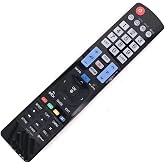 HLL TEKNOLOJİ Lg Lcd Led Tv Kumanda 3d 4k Smart Tuşlu 21 Beyaz