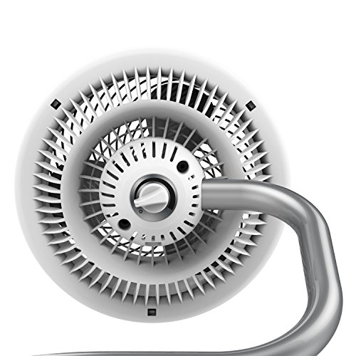 Vornado 723DC – Raumzirkulator – Raumventilator, 1 Stück, Weiss - 4