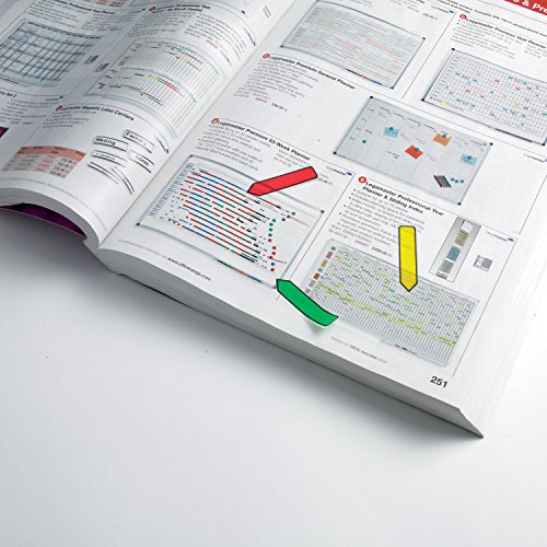 Post-It 684-ARR4 - Index flecha 12 x 43 1 color reviews Post-It 684-ARR4 - Index flecha 12 x 43 1 color