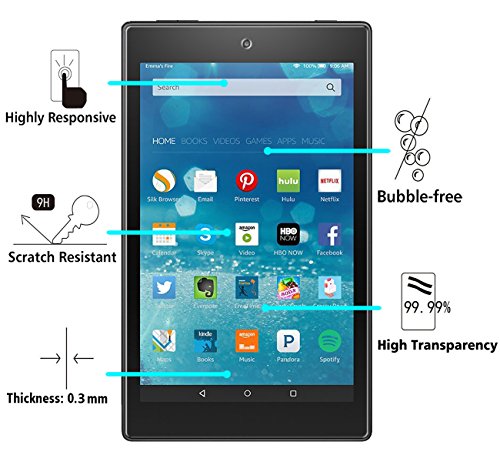 iVoler Schutzfolie Panzerglas Folie Displayschutzfolie für Neue Fire HD 8 [2017 Version] / Fire HD 8 [2016 Version] / Fire HD 8 [2015 Version] - 2