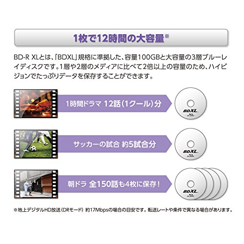 Verbatim BDXL Blu-ray Discs, BD-R XL, 100 GB, Triple Layer, für 3D geeignet, bedruckbar, 5 Stück - 7