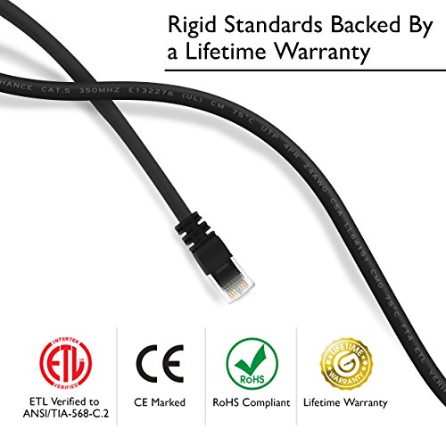 (5-Stück) 0,3m Cat5e Ethernet-Netzwerkkabel, Gearit Cat5 UTP Lan Netzwerk-Patch-Kabel Cat-5e 2x RJ45 Stecker für Switch/Router/Modem/Patchpannel/Access Point/Patchfelder, Schwarz - 3