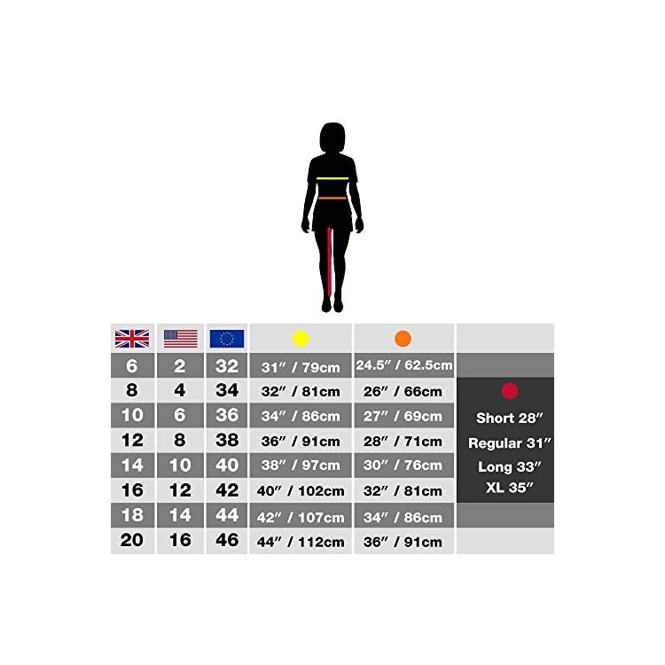 craghoppers women's ingrid hooded jacket